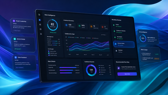 Evidence-backed AvelinLabs role intelligence layer